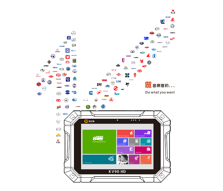 KV90 HD 重型车智能诊断平台